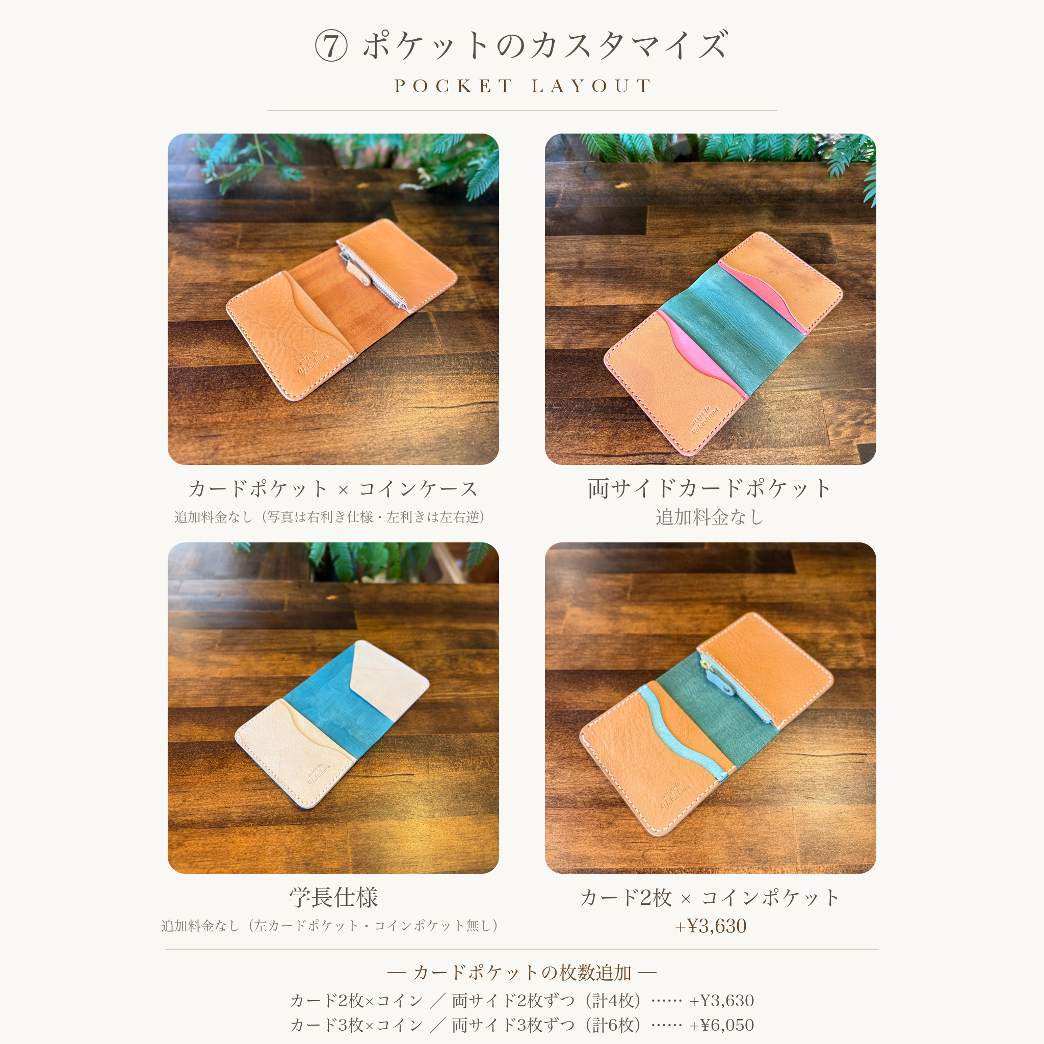 ⑦ポケットのカスタマイズ早見表